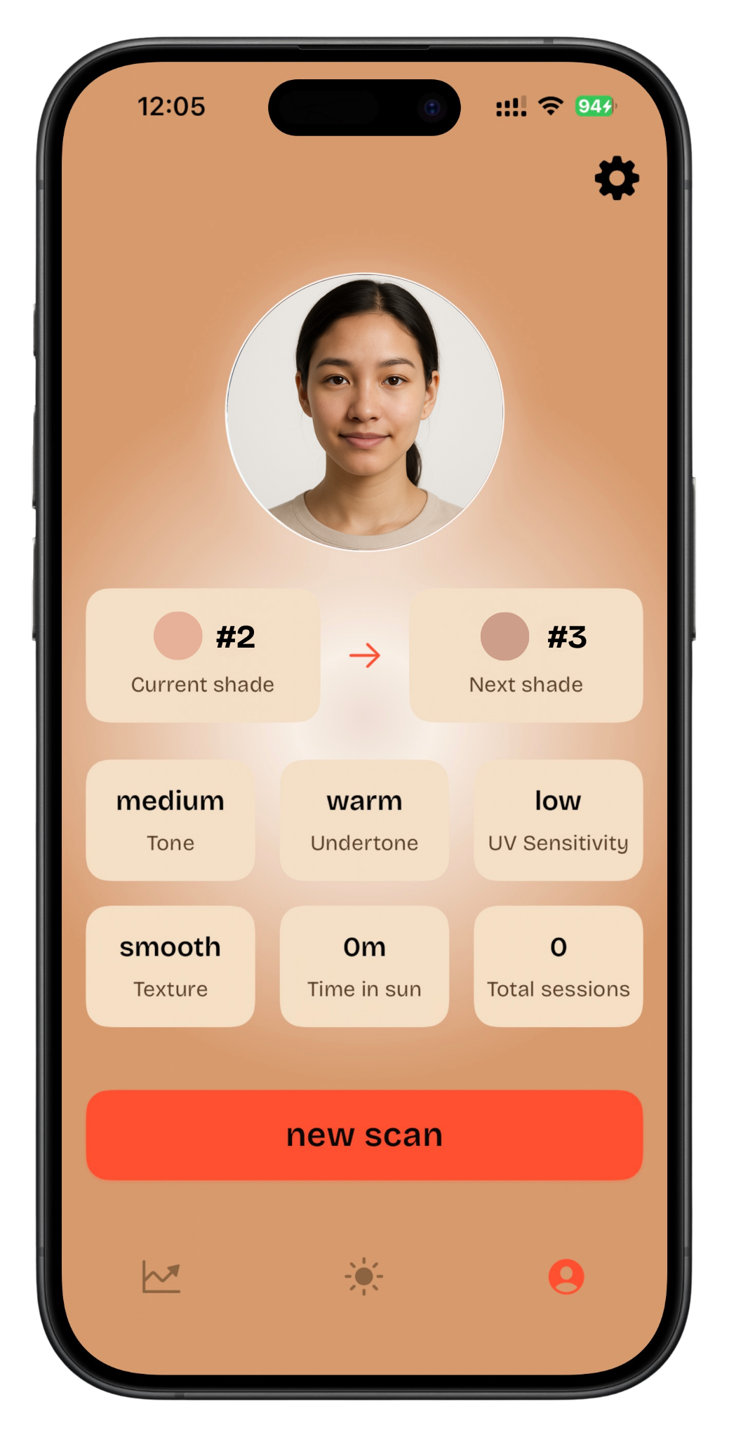 App profile dashboard screen
